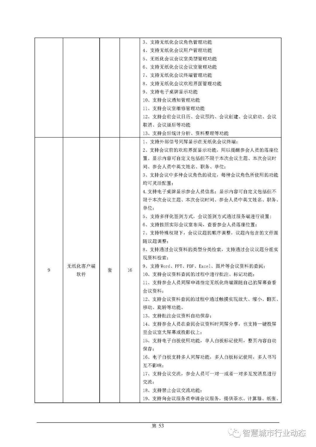 2025年1月15日 第10页