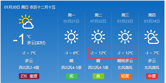 吾木宗村天气预报更新通知