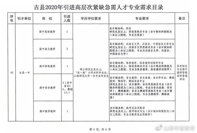 古蔺县成人教育事业单位发展规划探讨