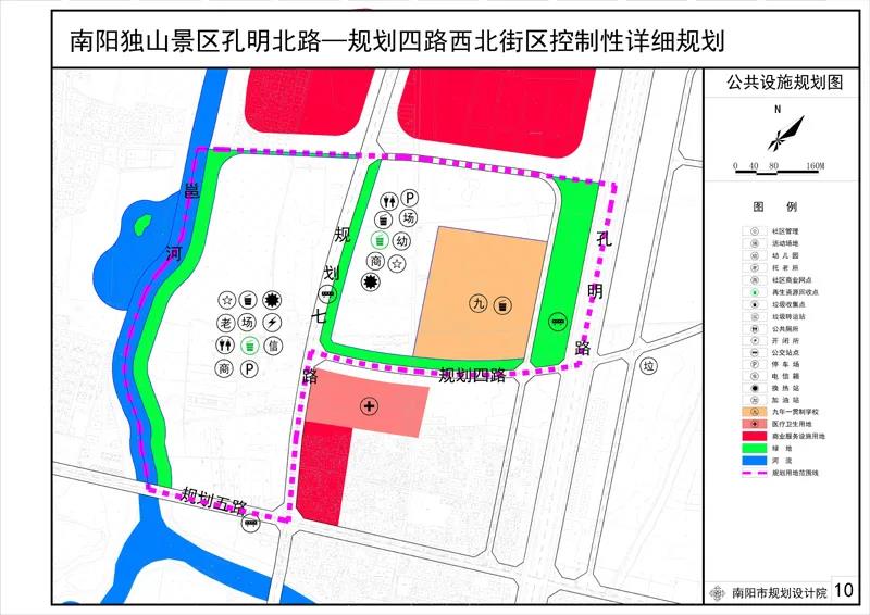 坊子区水利局发展规划展望