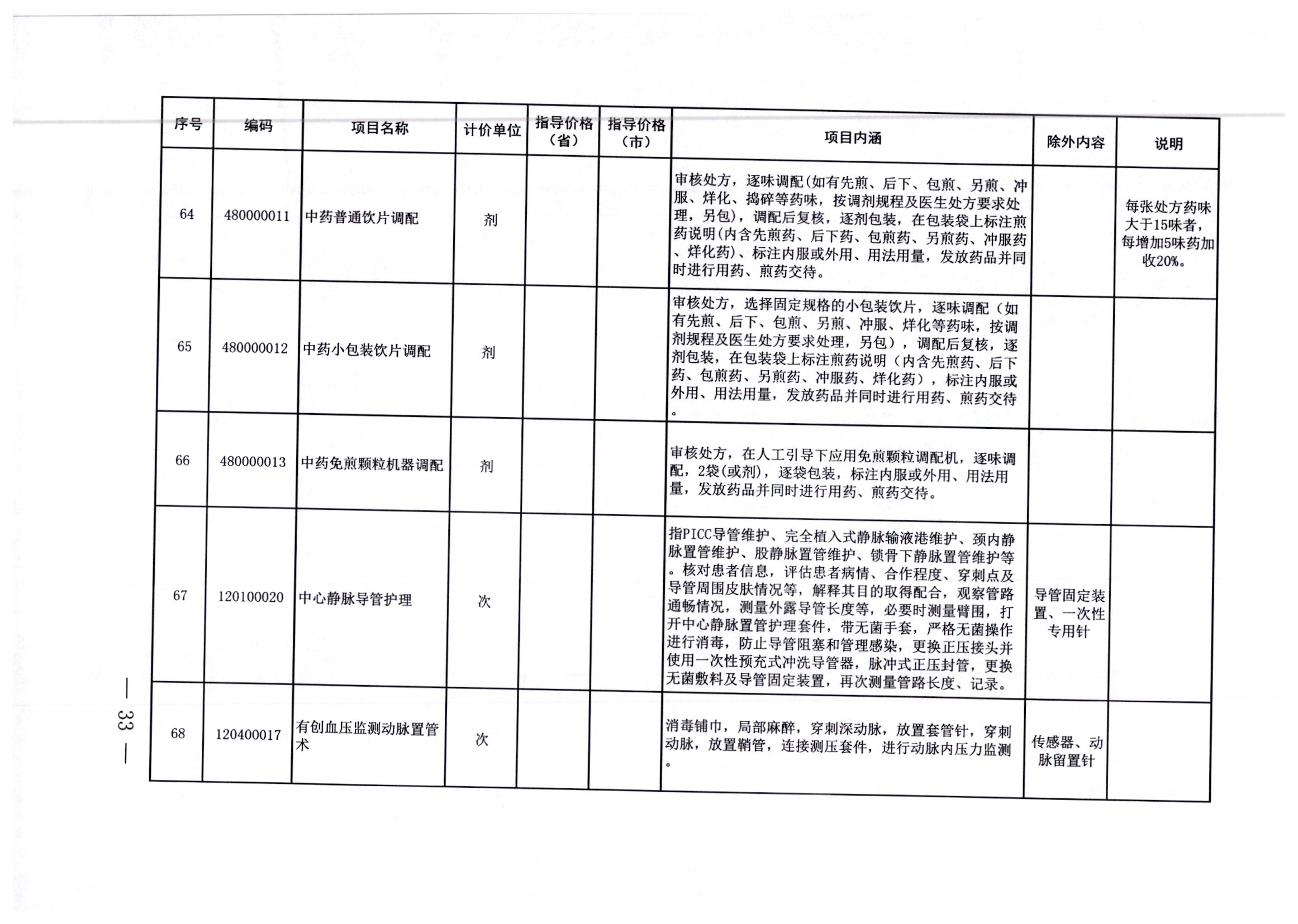 阳高县应急管理局最新招聘概况及职位信息