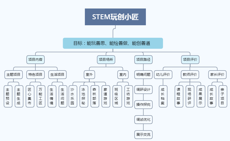 海西蒙古族藏族自治州粮食局最新项目概览与动态