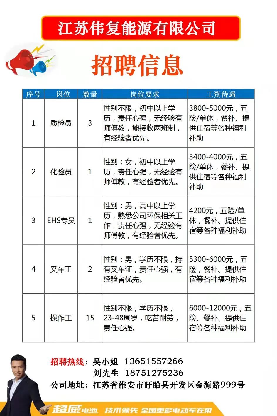 航埠镇最新招聘信息全面解析