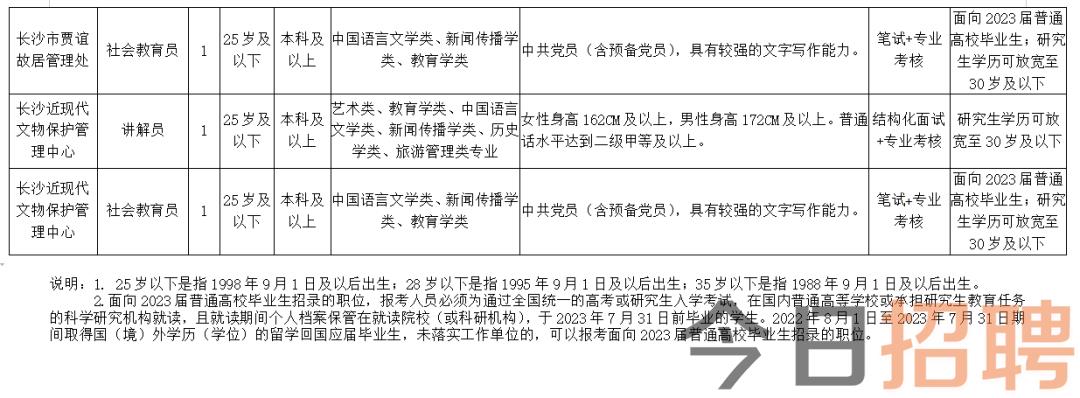 安宁市文化广电体育和旅游局招聘公告详解