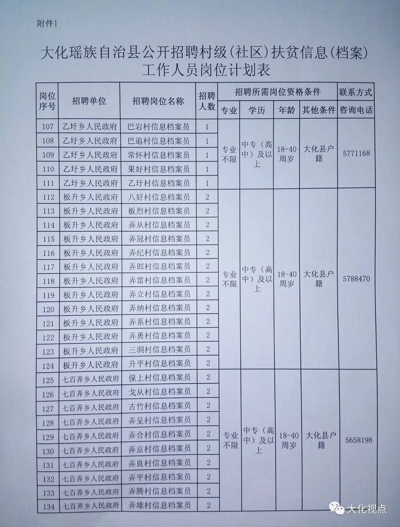 故城县县级托养福利事业单位最新项目，托起希望之光，传递温暖人心