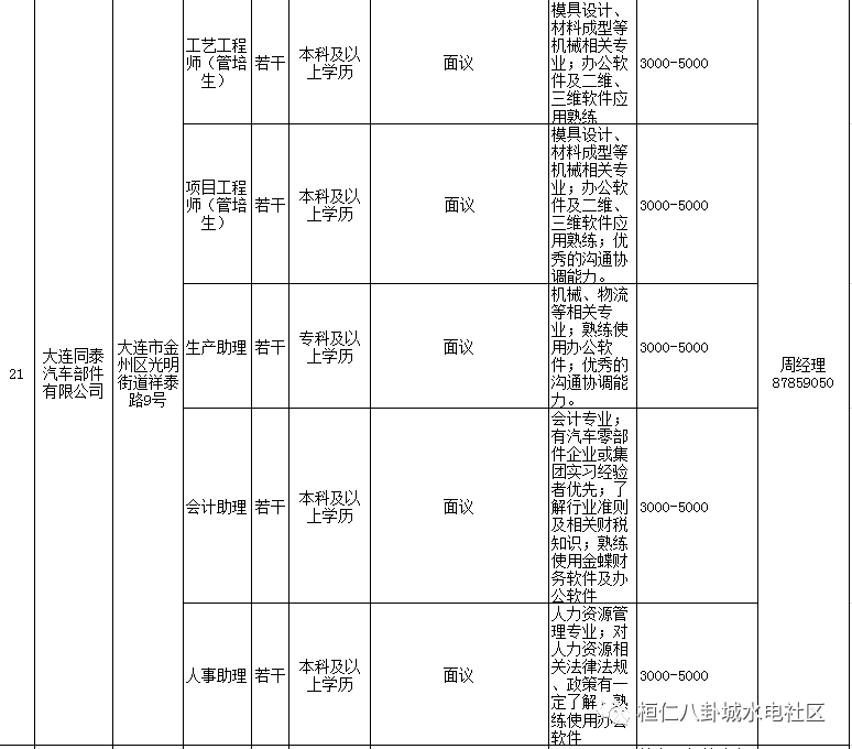 桓仁满族自治县民政局最新招聘信息全面解析