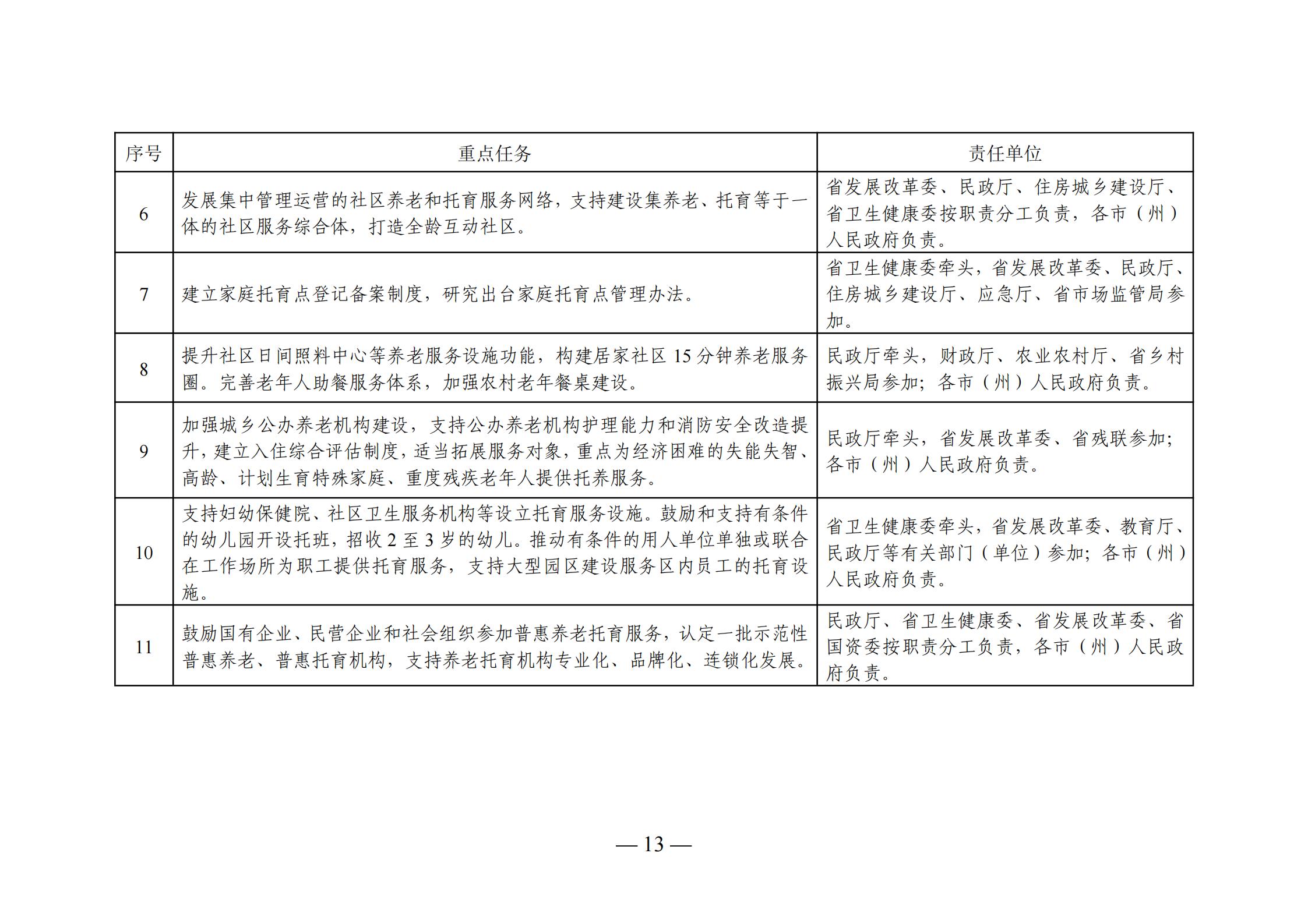 沅江市康复事业单位发展规划，塑造未来康复服务新格局