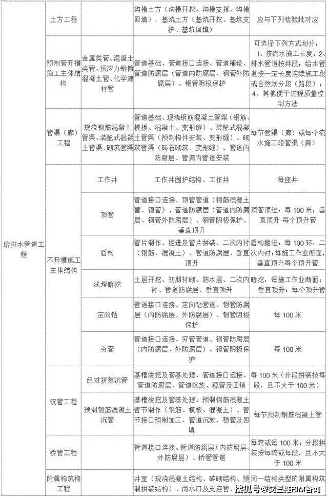 上甘岭区特殊教育事业单位项目最新进展与影响概述