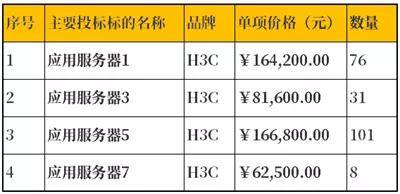 甘南县文化广电体育和旅游局最新招聘概览